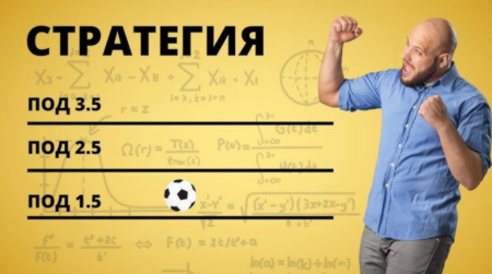 Стратегия за стълбичка на спортни събития